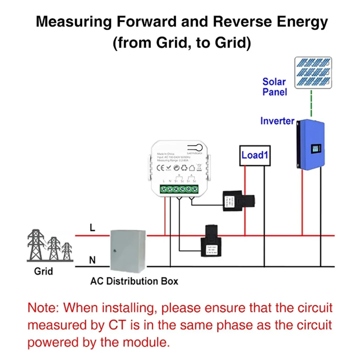 AB51 Tuya Wi-Fi Smart Meter Цифровой счетчик энергии 80A Трансформатор тока Солнечная фотоэлектрическая энергия Монитор потребления 2CT
AB51 Tuya Wi-Fi Smart Meter Цифровой счетчик энергии 80A Трансформатор тока Солнечная фотоэлектрическая энергия Монитор потребления 2CT
