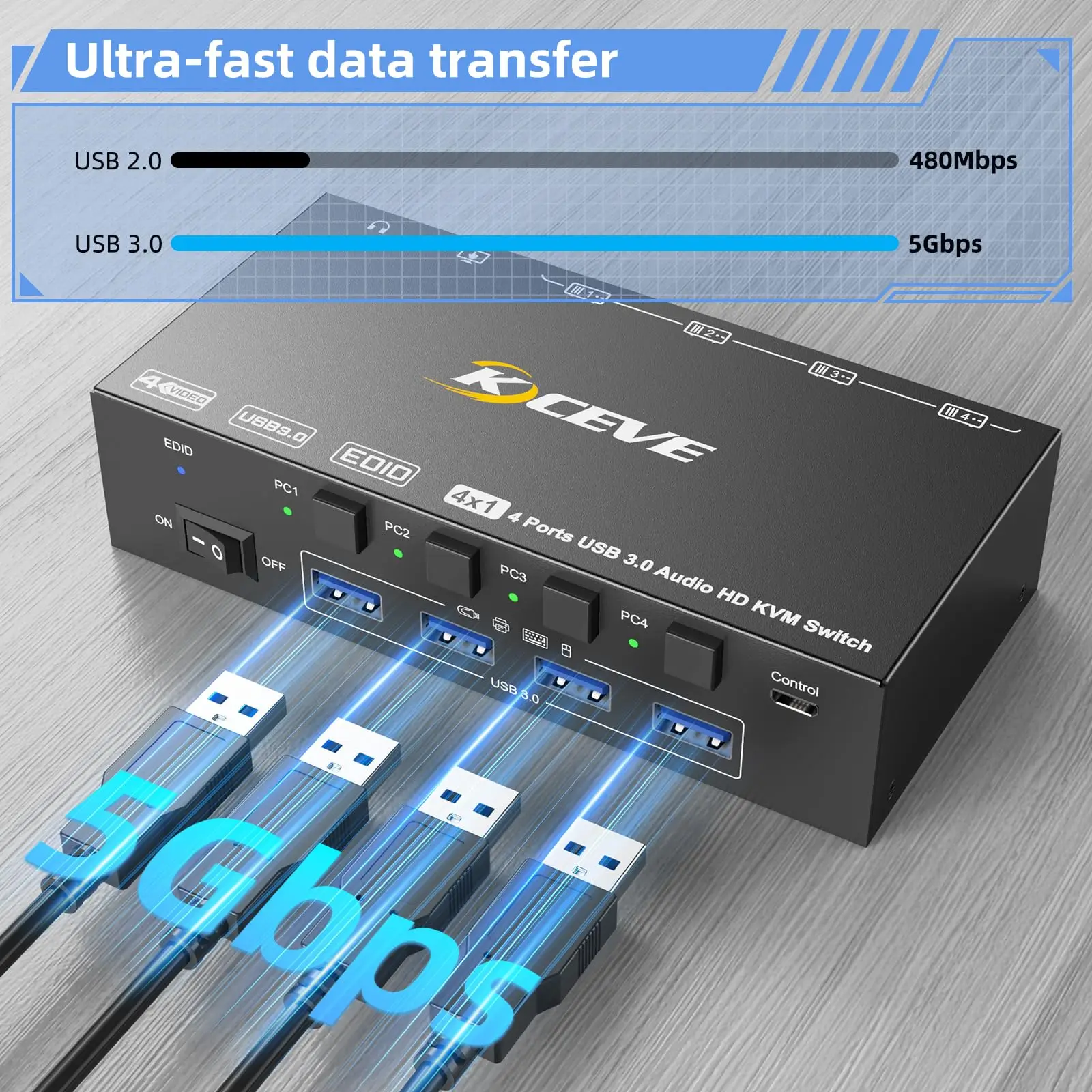 HDMI KVM Switch 4 Computers 8K@60Hz 4K@144Hz,Simulation EDID, 4 Port USB3.0 KVM Switch for 4 PC Share 1/2 Monitor Keyboard Mouse
HDMI KVM Switch 4 Computers 8K@60Hz 4K@144Hz,Simulation EDID, 4 Port USB3.0 KVM Switch for 4 PC Share 1/2 Monitor Keyboard Mouse
