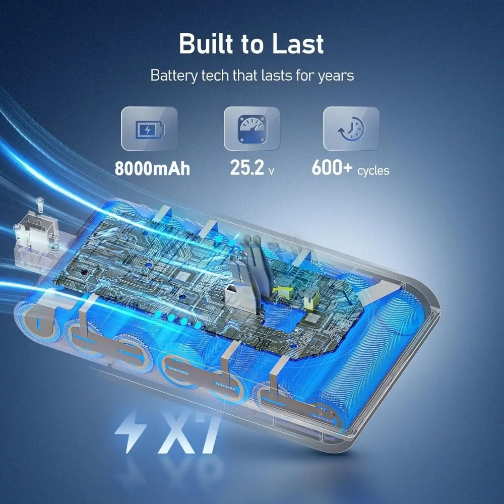 25,2 В обновленный аккумулятор 8000 мАч V10 для Dyson Cyclone V10 Animal Absolute Motorhead, пушистый пылесос, замена
25,2 В обновленный аккумулятор 8000 мАч V10 для Dyson Cyclone V10 Animal Absolute Motorhead, пушистый пылесос, замена