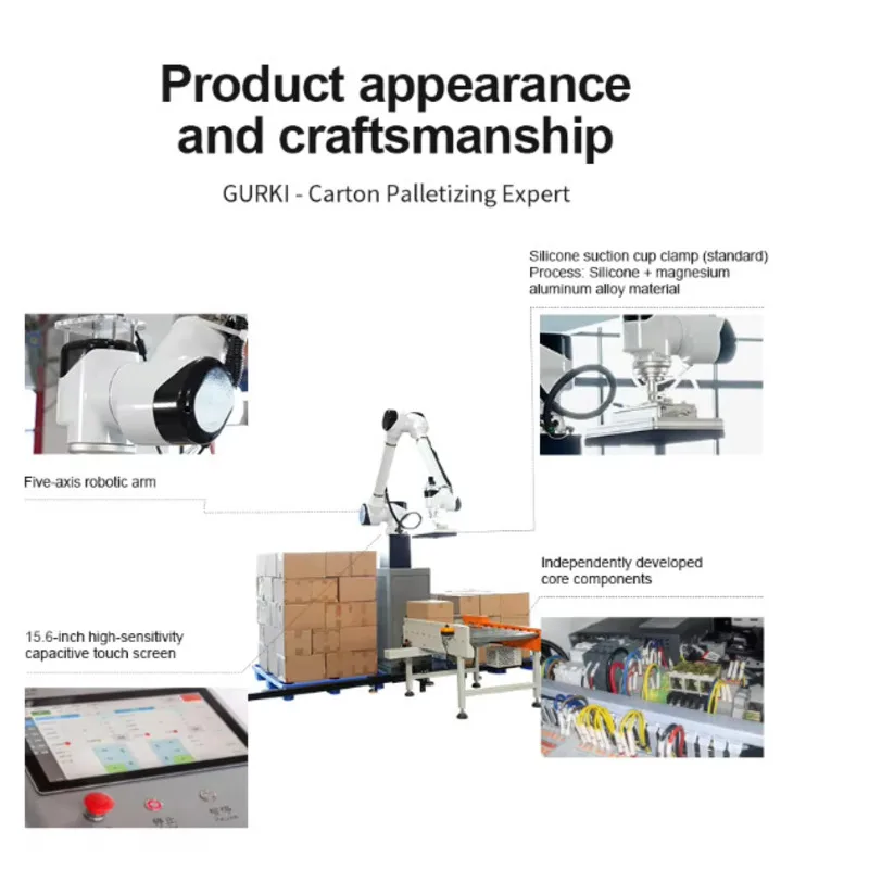 Automatic Electric Cement Bag Palletizer Machine Robot Palletizer Packaging
Automatic Electric Cement Bag Palletizer Machine Robot Palletizer Packaging