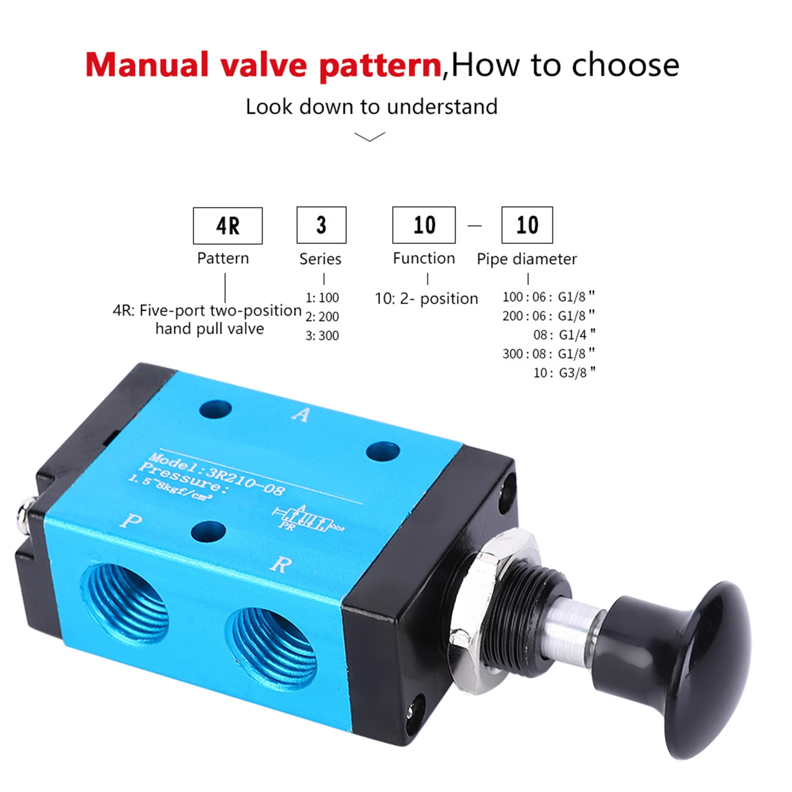 Hand Valve, Air Valve Two‑Position Three‑way Hand Valve 1/4 Inch Pneumatic Components Machinery Parts 3R210‑08
Hand Valve, Air Valve Two‑Position Three‑way Hand Valve 1/4 Inch Pneumatic Components Machinery Parts 3R210‑08