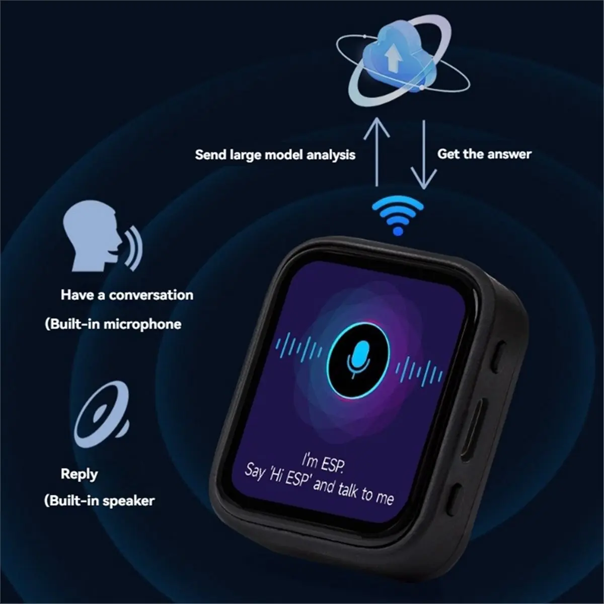 (A32M) Плата разработки ESP32 C6 для DeepSeek AI Voice Chat с 1,8-дюймовым AMOLED сенсорным экраном 368x448 пикселей, Wi-Fi 6/Bluetooth 5
(A32M) Плата разработки ESP32 C6 для DeepSeek AI Voice Chat с 1,8-дюймовым AMOLED сенсорным экраном 368x448 пикселей, Wi-Fi 6/Bluetooth 5