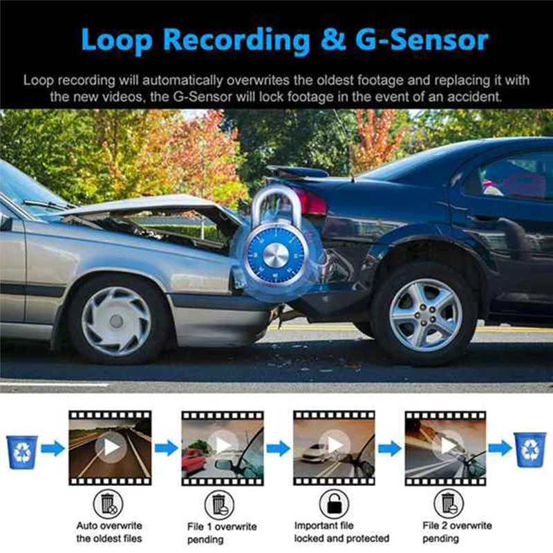 Reliable-4K 2160P Front Cabin Dual Dash Cam Built In Wifi GPS For Cars Taxi, Car DVR Driving Recorder Parking Monitor Camera
Reliable-4K 2160P Front Cabin Dual Dash Cam Built In Wifi GPS For Cars Taxi, Car DVR Driving Recorder Parking Monitor Camera
