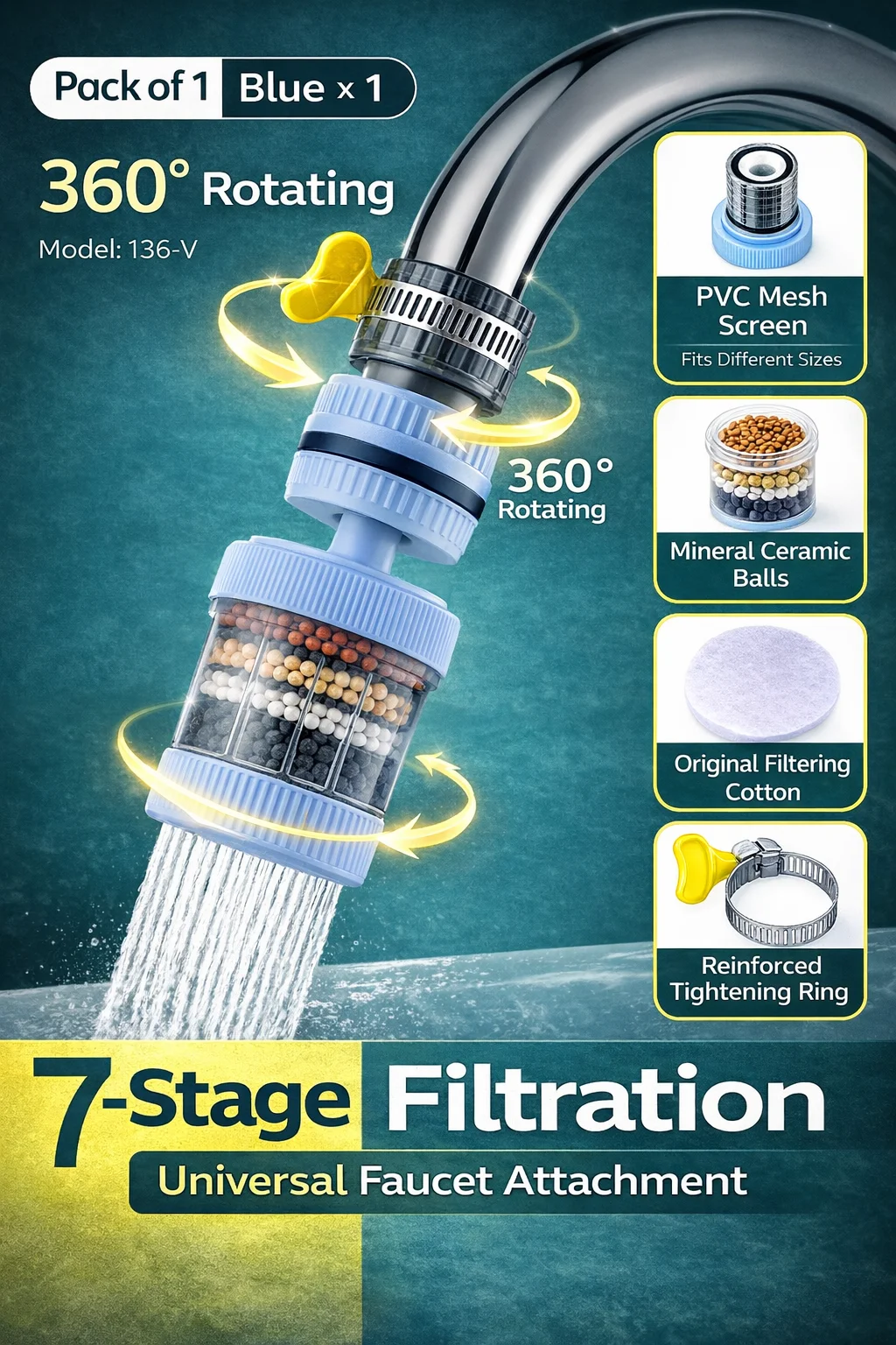 Shower Water Filter Universal Replaceable PP Cotton Cartridge Hard Water Purifier Rust Sediment Removal for Bathroom
Shower Water Filter Universal Replaceable PP Cotton Cartridge Hard Water Purifier Rust Sediment Removal for Bathroom