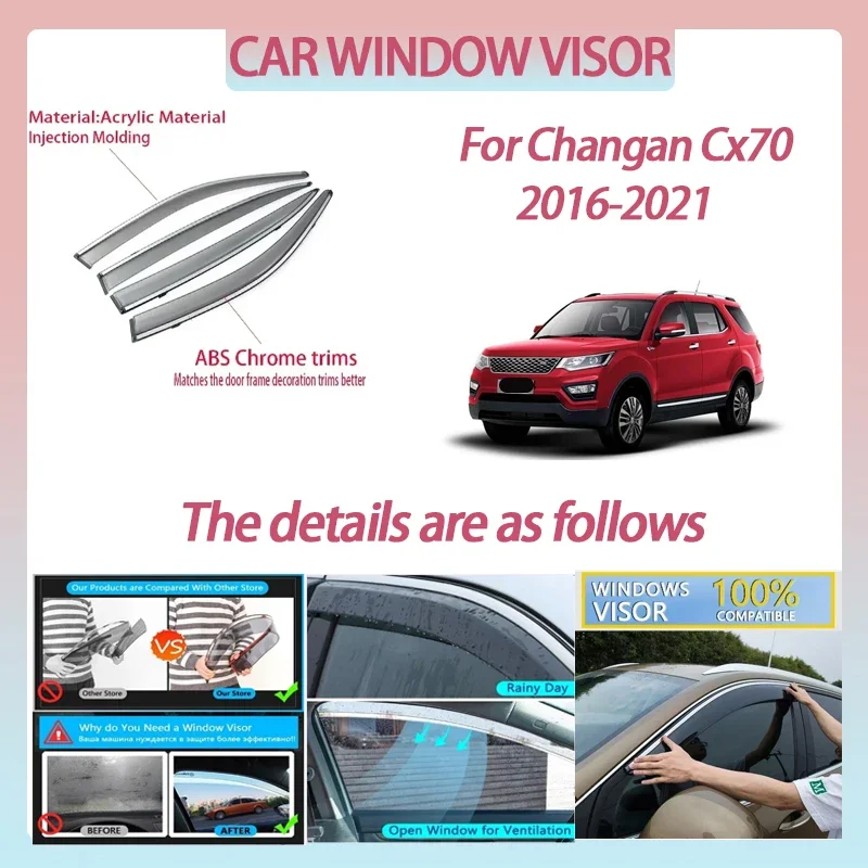 Car Window Visor for Changan Cx70 2016-2021 Deflector Window Rain Guard Weathershield Sun Rain Snowproofing Guard Auto Parts
Car Window Visor for Changan Cx70 2016-2021 Deflector Window Rain Guard Weathershield Sun Rain Snowproofing Guard Auto Parts