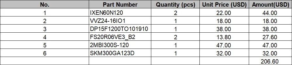 IXEN60N120 VVZ24-16IO1 DP15F1200TO101910 FS20R06VE3_B2 2MBI300S-120 SKM300GA123D Original
IXEN60N120 VVZ24-16IO1 DP15F1200TO101910 FS20R06VE3_B2 2MBI300S-120 SKM300GA123D Original
