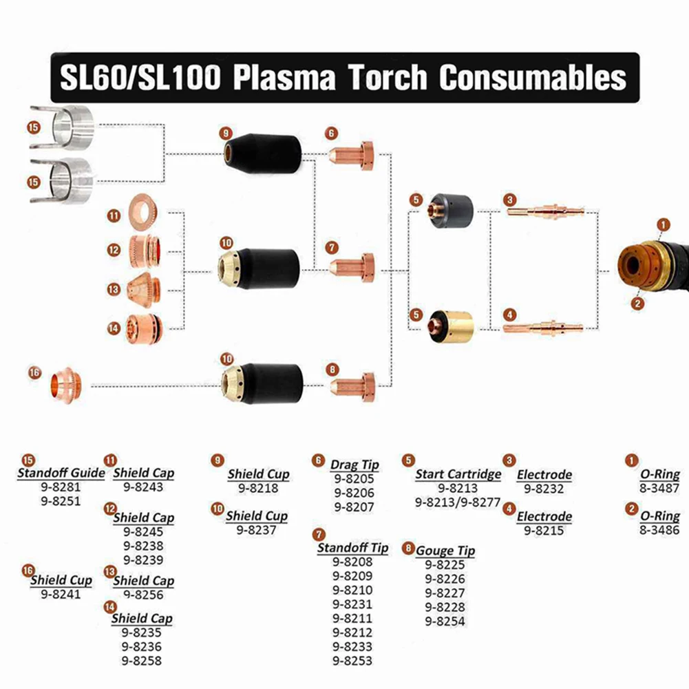 Useful Plasma Torch Holder Welding Accessories Power Tools Practical WS 9-8251 Brand New High Quality Hot Sale
Useful Plasma Torch Holder Welding Accessories Power Tools Practical WS 9-8251 Brand New High Quality Hot Sale