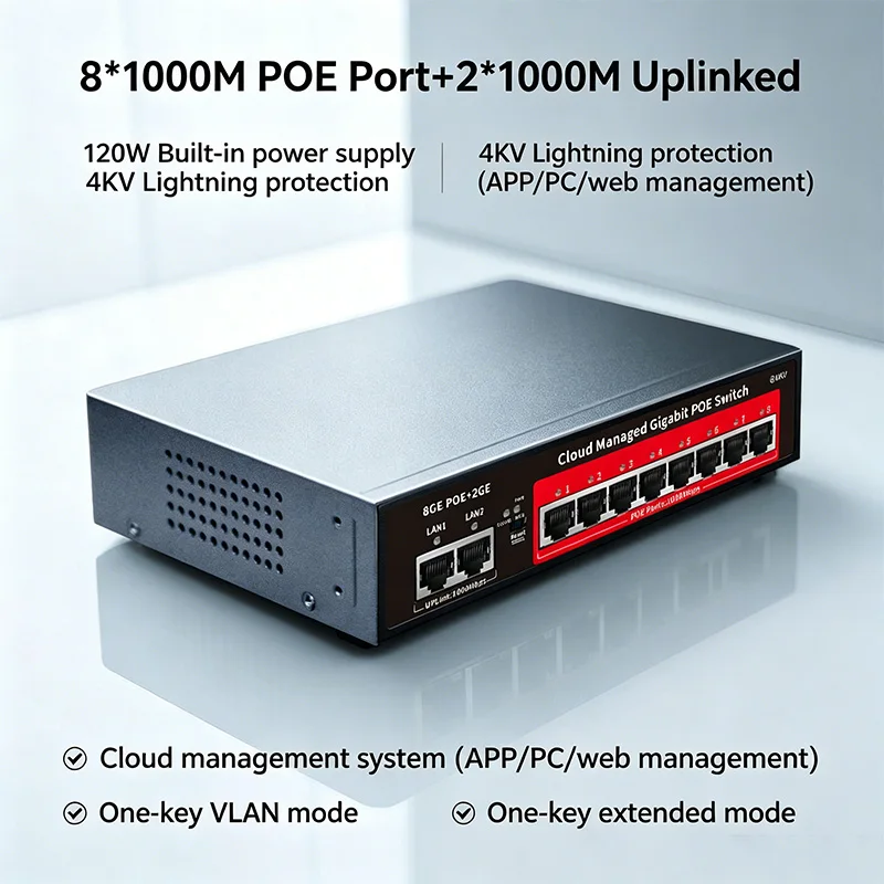 Gigabit PoE Switch 8 Ports Cloud Managed 120W 4KV Lightning Protection One-Key VLAN/Extended Mode for IP Camera and AP GPS208
Gigabit PoE Switch 8 Ports Cloud Managed 120W 4KV Lightning Protection One-Key VLAN/Extended Mode for IP Camera and AP GPS208