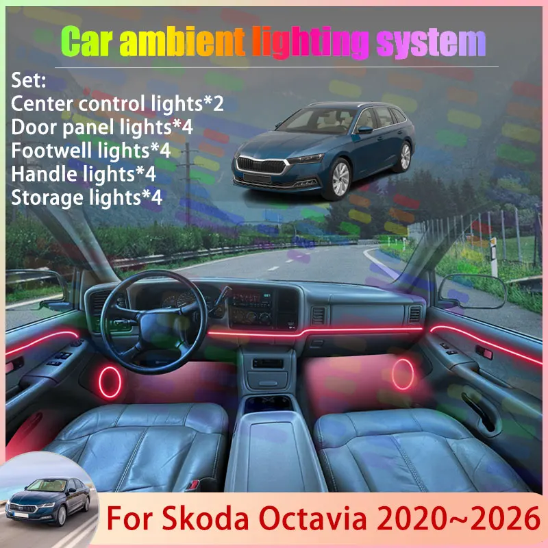Для Skoda Octavia MK4 2020 ~ 2026 NX 2021 2022 2023 2/18 в 1 автомобильный атмосферный светильник RGB абажур ансамбль стример атмосферный набор
Для Skoda Octavia MK4 2020 ~ 2026 NX 2021 2022 2023 2/18 в 1 автомобильный атмосферный светильник RGB абажур ансамбль стример атмосферный набор