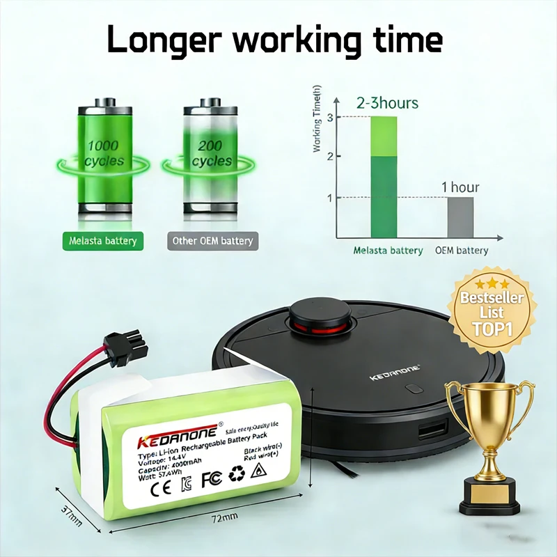 ✨4S1P 14.4V 4000mAh Li-ion Battery for Conga Excellence 990 1090 Ecovacs Deebot N79S N79 DN622 Eufy Robovac 11 11S 12 35C X500
✨4S1P 14.4V 4000mAh Li-ion Battery for Conga Excellence 990 1090 Ecovacs Deebot N79S N79 DN622 Eufy Robovac 11 11S 12 35C X500