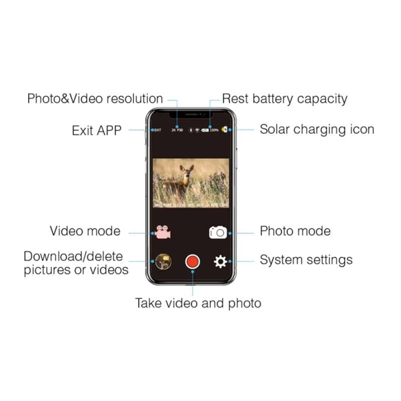 Wifi Solar Panel Camera All-In One Structure Li-Battery Wildlife RD7000WF Trail Cam Wifi Solar Panel Camera Hunting
Wifi Solar Panel Camera All-In One Structure Li-Battery Wildlife RD7000WF Trail Cam Wifi Solar Panel Camera Hunting