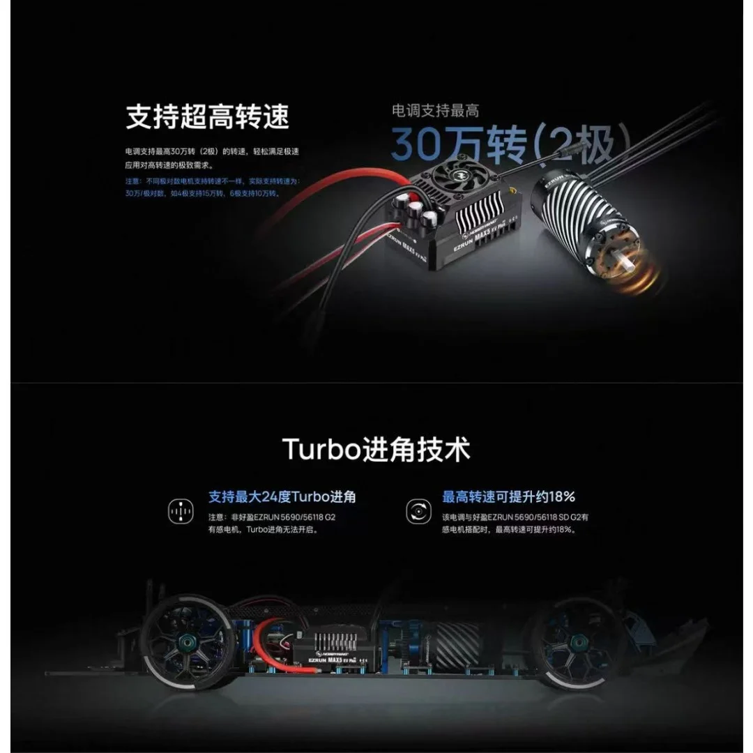 Hobbywing EZRUN MAX5 HV Plus G2 Brushless ESC with Sensored Control
Hobbywing EZRUN MAX5 HV Plus G2 Brushless ESC with Sensored Control