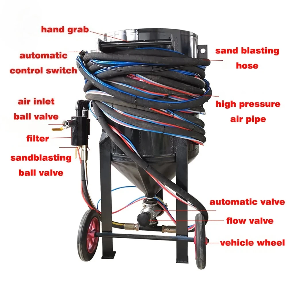 YS Paint Removal Sand Blasting Machine, Portable Sandblaster, Sandblasting System For Ship Surface
YS Paint Removal Sand Blasting Machine, Portable Sandblaster, Sandblasting System For Ship Surface