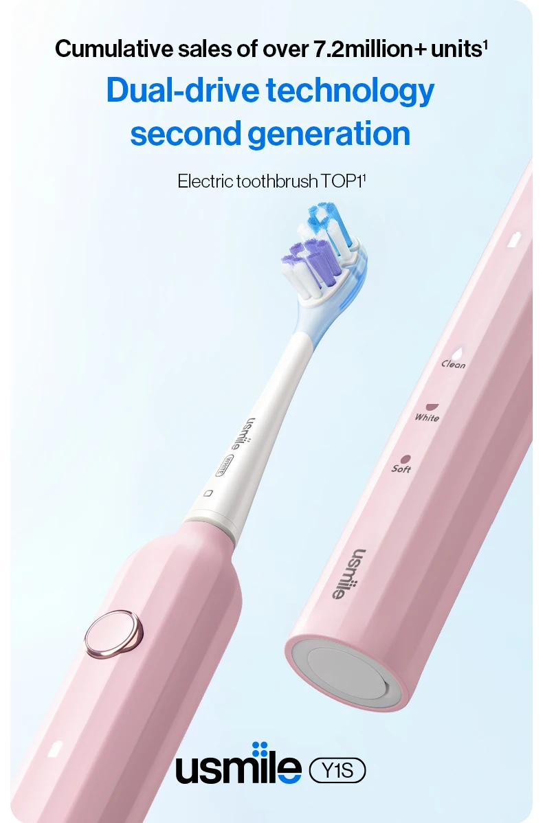 Usmile Y1SPRO Rechargeable Electric Toothbrush with Smart Display, Missed Spot Detection, Pressure Sensor, 180-Day Battery Life
Usmile Y1SPRO Rechargeable Electric Toothbrush with Smart Display, Missed Spot Detection, Pressure Sensor, 180-Day Battery Life