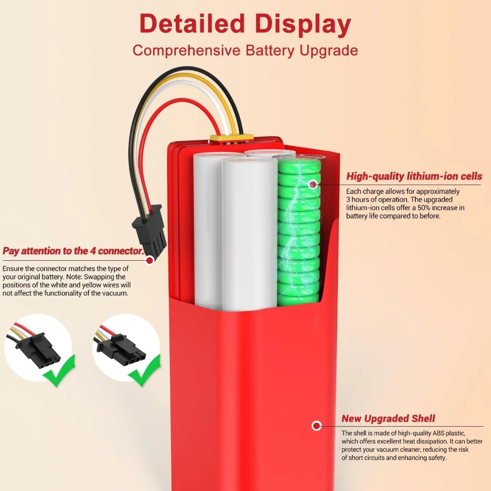 For Xiaomi Roborock S55 S60 S65 S50 S51 S5 MAX S6 Vacuum Battery 14.4V 5200mAh, 100% Original Replacement BRR-2P4S-5200S
For Xiaomi Roborock S55 S60 S65 S50 S51 S5 MAX S6 Vacuum Battery 14.4V 5200mAh, 100% Original Replacement BRR-2P4S-5200S