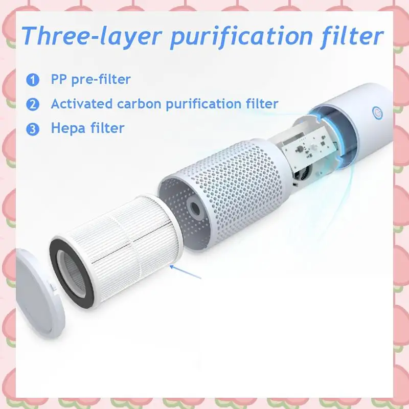 N18R Air Purifier With HEPA Filter Quiet Operation For Home,Office Includes Aromatherapy Feature
N18R Air Purifier With HEPA Filter Quiet Operation For Home,Office Includes Aromatherapy Feature