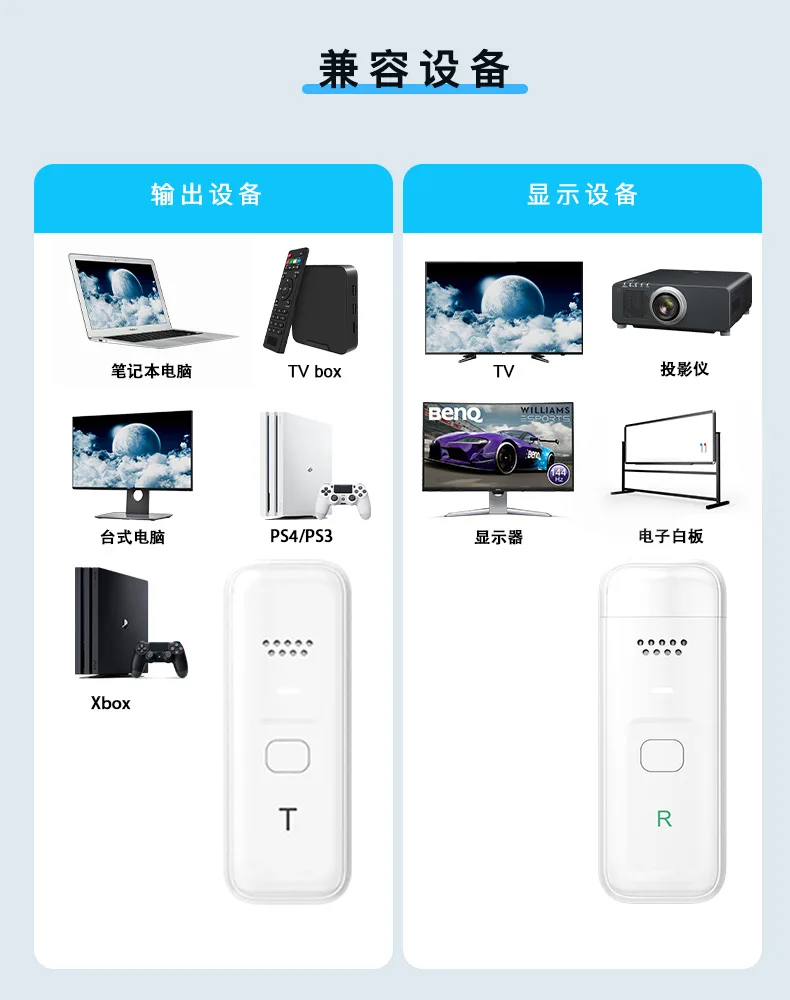 Wireless HDMI Transmitter-Receiver 1:2 for 30m Video/Audio Transfer from Laptop/PC/TV Box to Monitor, 2.4G/5G Secure Signal
Wireless HDMI Transmitter-Receiver 1:2 for 30m Video/Audio Transfer from Laptop/PC/TV Box to Monitor, 2.4G/5G Secure Signal
