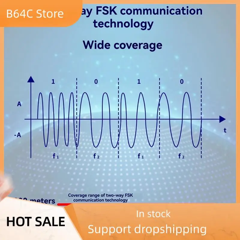 B64C Беспроводная сигнализация с датчиком движения двери Wi-Fi GSM 433 МГц Умная домашняя система безопасности для Alexa Tuya App Control
B64C Беспроводная сигнализация с датчиком движения двери Wi-Fi GSM 433 МГц Умная домашняя система безопасности для Alexa Tuya App Control