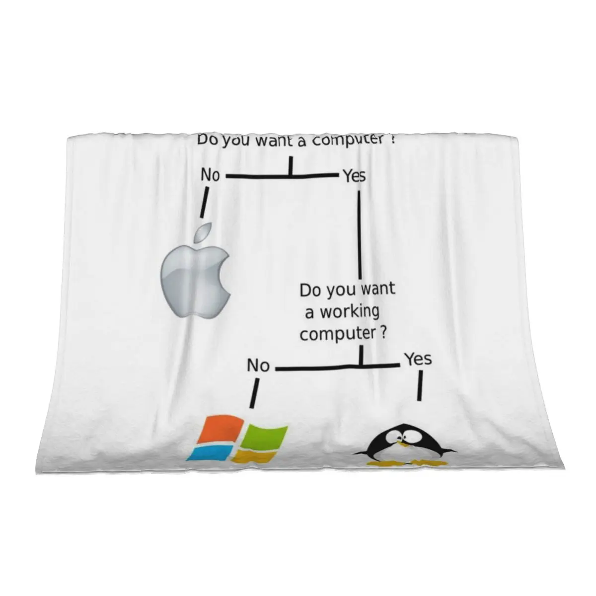 Do you want a computer Throw Blanket For Decorative Sofa Cute Plaid Vintage Beautifuls Blankets
Do you want a computer Throw Blanket For Decorative Sofa Cute Plaid Vintage Beautifuls Blankets