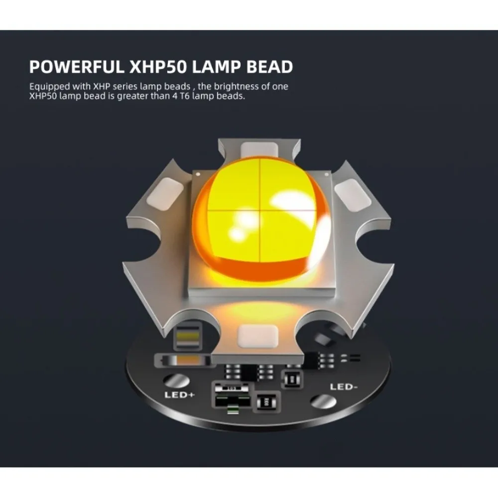 10000LM Mini Powerful LED Flashlight 3 Modes Super Bright USB Torch Lamp Flashlight Zoom Rechargeable Emergency Work Light
10000LM Mini Powerful LED Flashlight 3 Modes Super Bright USB Torch Lamp Flashlight Zoom Rechargeable Emergency Work Light