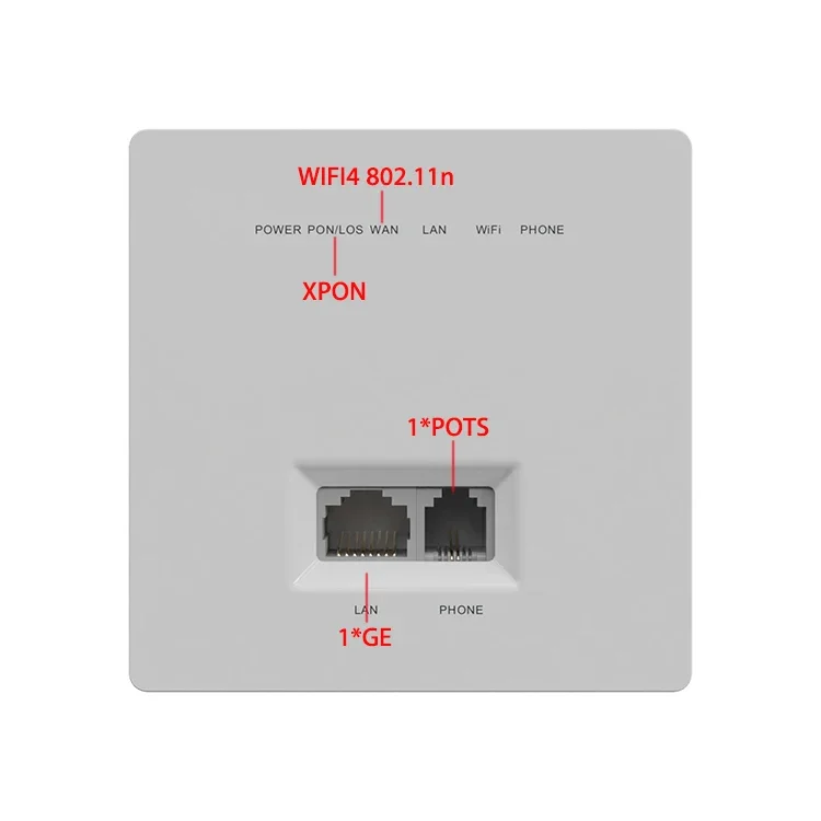 Новый стиль ZISA OP151FQ XPON, двухрежимный автоматический EPON/GPON ONU, 1GE+1POTs+WiFi4, встроенный, для панелей типа 86, ONT для FTTH
Новый стиль ZISA OP151FQ XPON, двухрежимный автоматический EPON/GPON ONU, 1GE+1POTs+WiFi4, встроенный, для панелей типа 86, ONT для FTTH