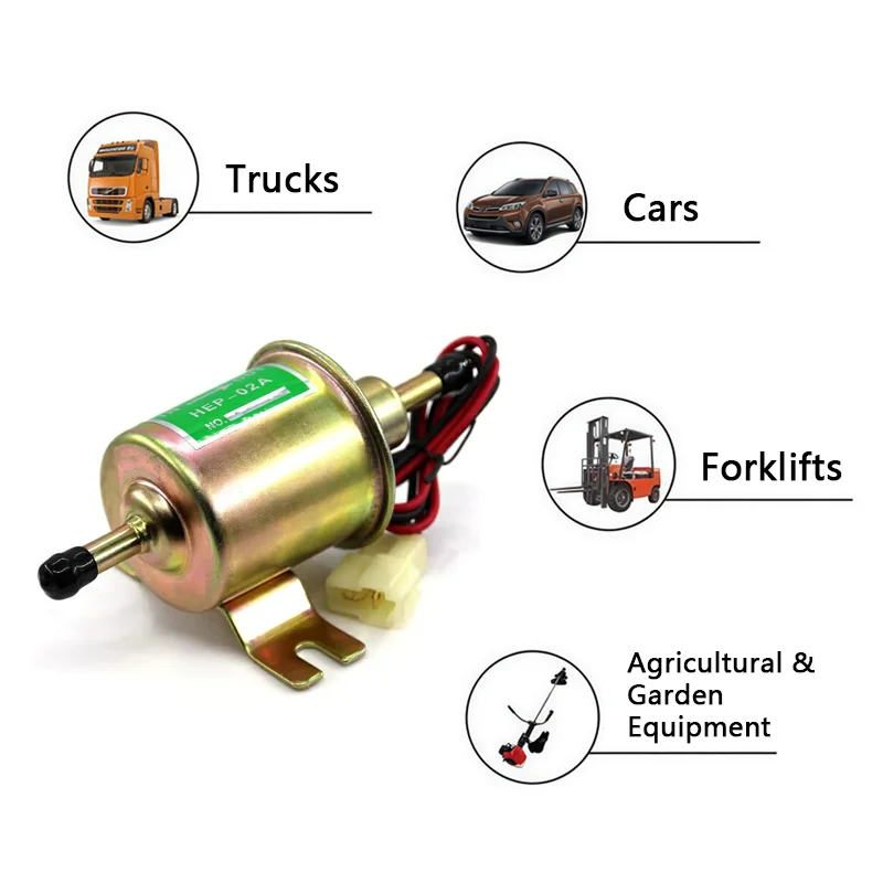 HEP-02A Inline Low Pressure Electric Fuel Pump DC 12V 24V Universal For Gasoline Diesel Car Motorcycle ATV Toyota Ford Nissan Ya
HEP-02A Inline Low Pressure Electric Fuel Pump DC 12V 24V Universal For Gasoline Diesel Car Motorcycle ATV Toyota Ford Nissan Ya