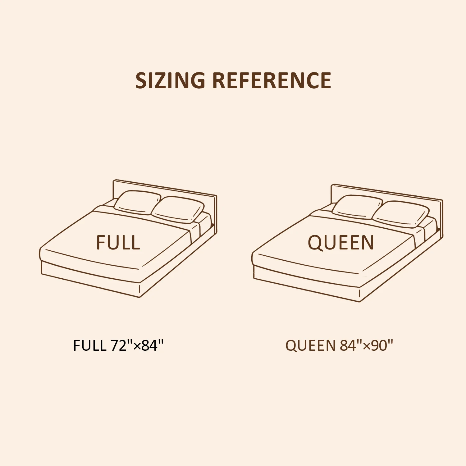 SLEEPBELLA Electric Blanket with Temperature and Time Control,1-12 Hour Auto-Off,5 Temperature Levels,Full Size with Controller
SLEEPBELLA Electric Blanket with Temperature and Time Control,1-12 Hour Auto-Off,5 Temperature Levels,Full Size with Controller