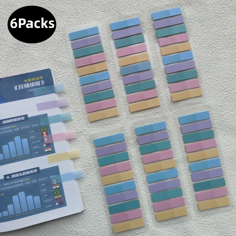 1200PCS Morandi index color small size self-adhesive label sticker ins style student name stickers office furniture note sticker
1200PCS Morandi index color small size self-adhesive label sticker ins style student name stickers office furniture note sticker