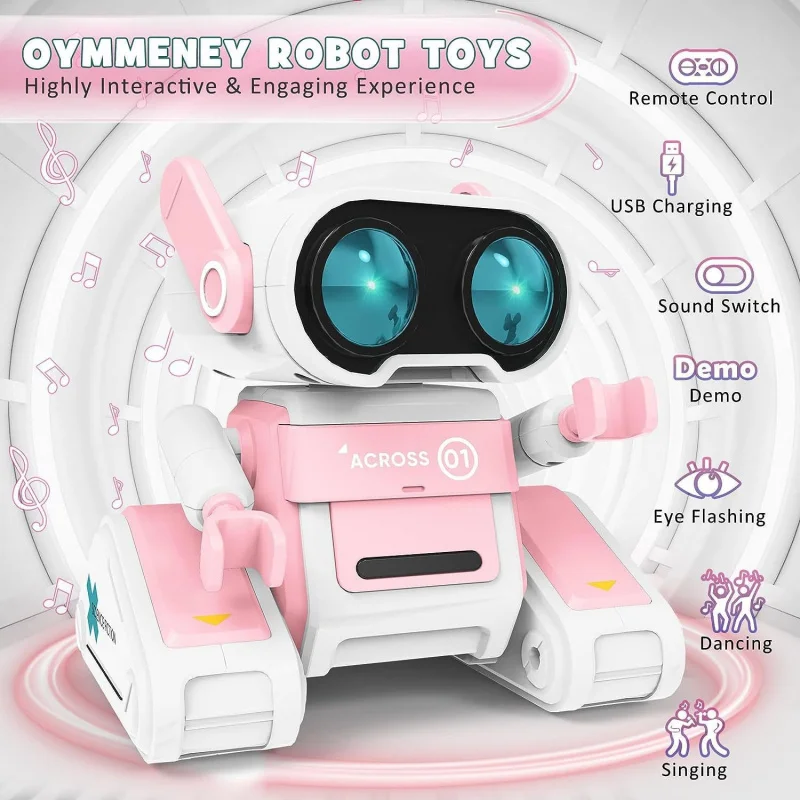 New hot-selling electric robot remote control intelligent interactive robot lighting music educational model
New hot-selling electric robot remote control intelligent interactive robot lighting music educational model