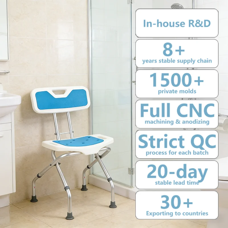 Simplywalk Aluminum Alloy 136KG Bath Shower Chair Foldable Bathroom Adult People MDR CE Certification Framework Agreement
Simplywalk Aluminum Alloy 136KG Bath Shower Chair Foldable Bathroom Adult People MDR CE Certification Framework Agreement