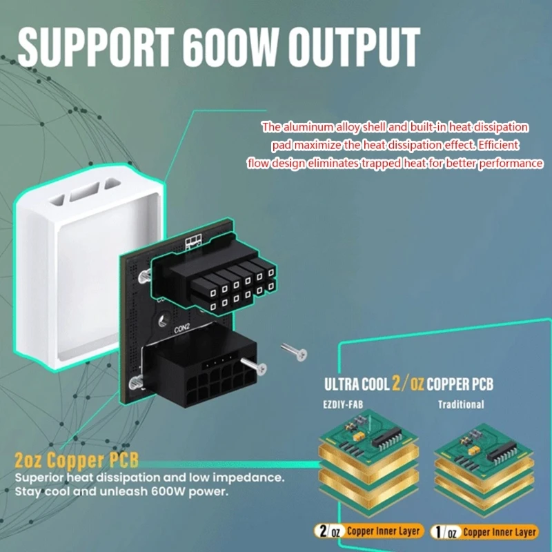 Графическая карта PCIe5.0 12VHPWR 600 Вт Адаптер кабеля питания Идеально подходит для геймеров Разъемы питания графического X3UF
Графическая карта PCIe5.0 12VHPWR 600 Вт Адаптер кабеля питания Идеально подходит для геймеров Разъемы питания графического X3UF