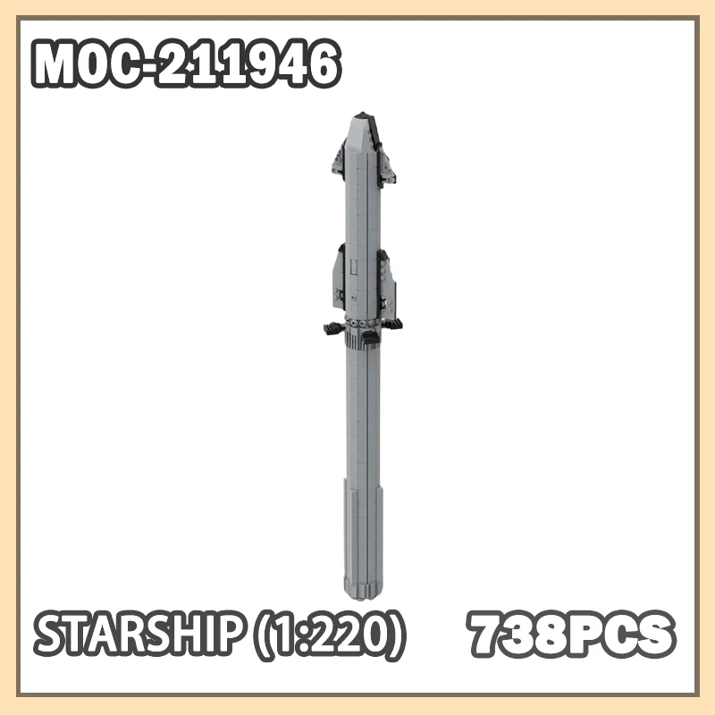 MOC- 211946 Серия космических технологий Звездный корабль (1:220) Модель строительного блока Mocs Кирпичи Набор предметов коллекционирования Креативные игрушки Подарки 738 шт.
MOC- 211946 Серия космических технологий Звездный корабль (1:220) Модель строительного блока Mocs Кирпичи Набор предметов коллекционирования Креативные игрушки Подарки 738 шт.
