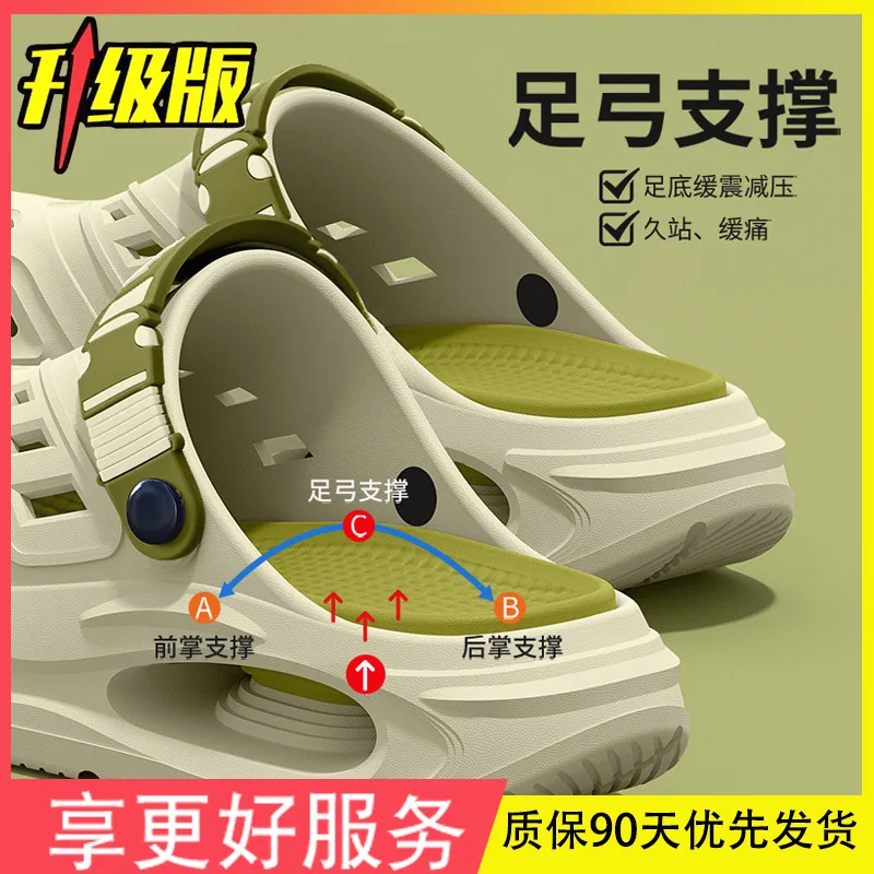 Hole shoes men's new summer wear non-slip not tired foot arch support outdoor eva cool slippers men
Hole shoes men's new summer wear non-slip not tired foot arch support outdoor eva cool slippers men