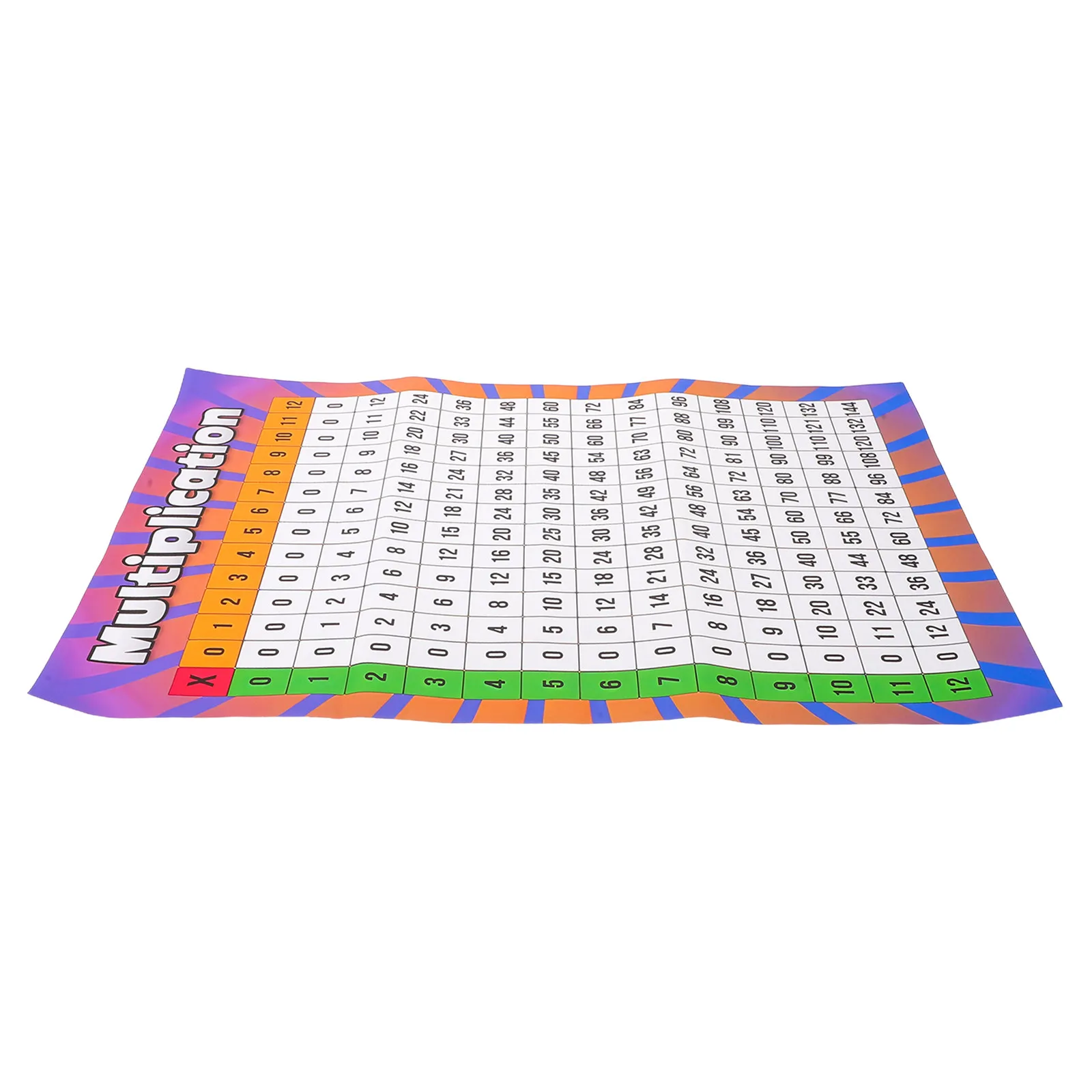 Multiplication Table Poster Large 40x50cm Math Multiplication Chart Colorful Classroom Elementary School Learning Tool
Multiplication Table Poster Large 40x50cm Math Multiplication Chart Colorful Classroom Elementary School Learning Tool