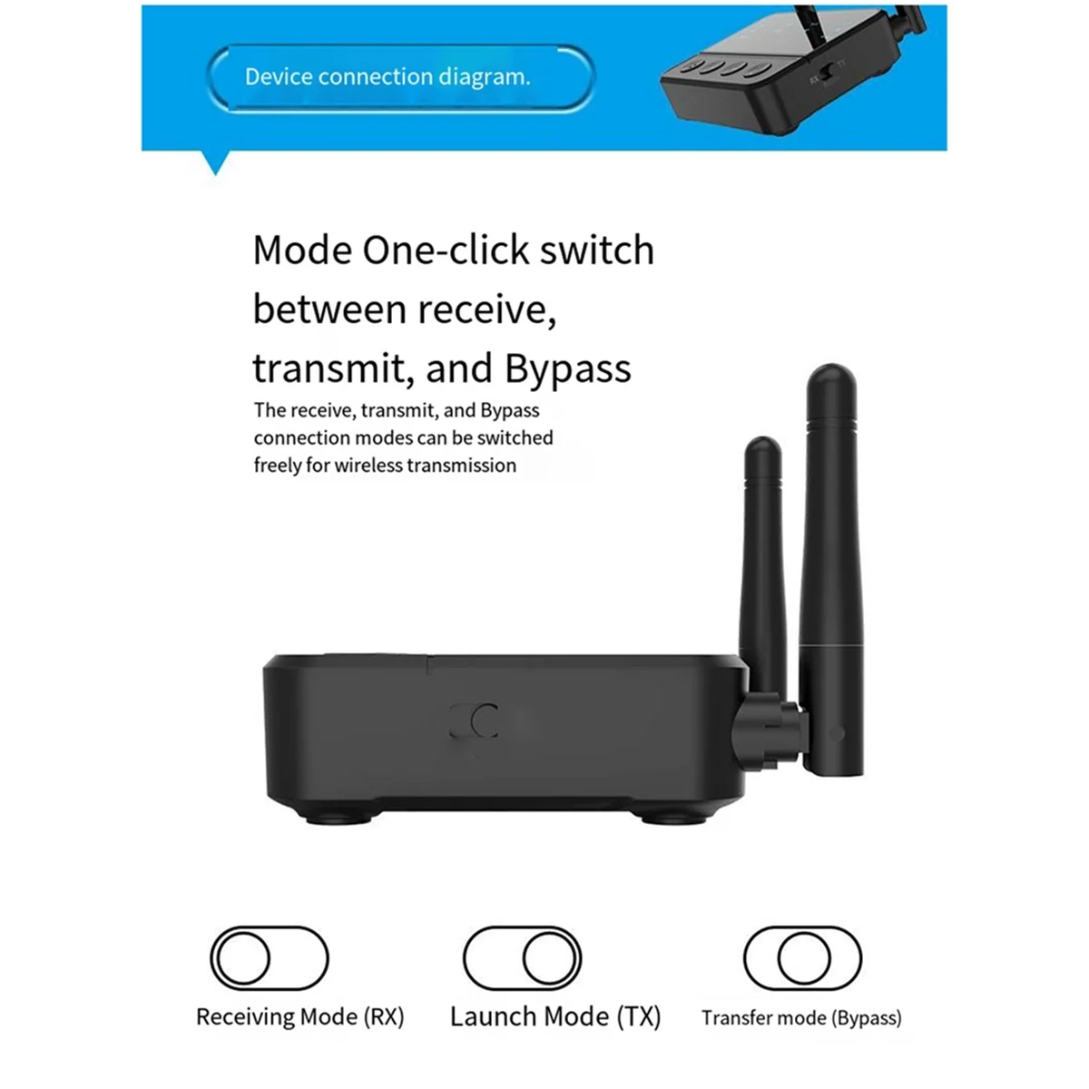 Bluetooth 5.2 Receiver and Transmitter 2-In-1 for Qualcomm Aptx Wireless Audio Adapter Lossless Sound Quality_A02I
Bluetooth 5.2 Receiver and Transmitter 2-In-1 for Qualcomm Aptx Wireless Audio Adapter Lossless Sound Quality_A02I