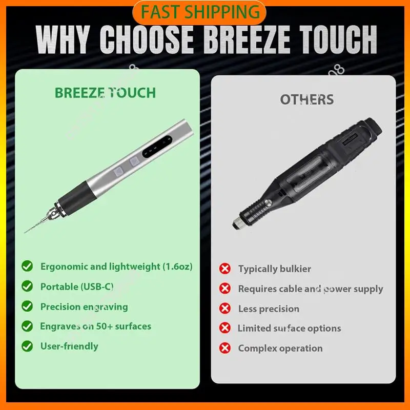 Купите сейчас USB перезаряжаемый гравировальный станок, 10 сверл, трафаретов, пила и полировки, ручная дрель для изготовления ювелирных изделий
Купите сейчас USB перезаряжаемый гравировальный станок, 10 сверл, трафаретов, пила и полировки, ручная дрель для изготовления ювелирных изделий