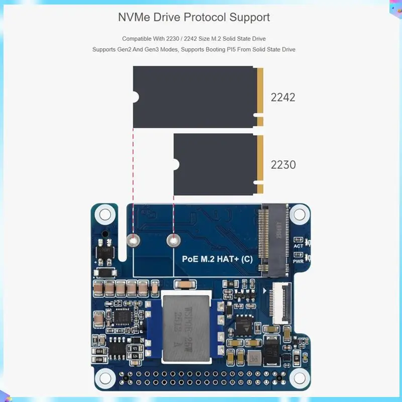 Адаптер N93R M. 2 HAT+ с функцией POE для Raspberry Pi 5, поддерживает высокоскоростное считывание протокола Nvme M. Твердотельный накопитель
Адаптер N93R M. 2 HAT+ с функцией POE для Raspberry Pi 5, поддерживает высокоскоростное считывание протокола Nvme M. Твердотельный накопитель