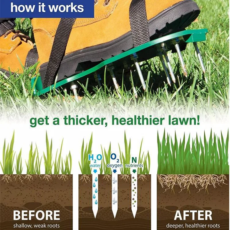 1 Pair Grass Spiked Gardening Walking Revitalizing Lawn Aerator Sandals Nail Shoes Scarifier Nail Cultivator Yard Garden Tool
1 Pair Grass Spiked Gardening Walking Revitalizing Lawn Aerator Sandals Nail Shoes Scarifier Nail Cultivator Yard Garden Tool