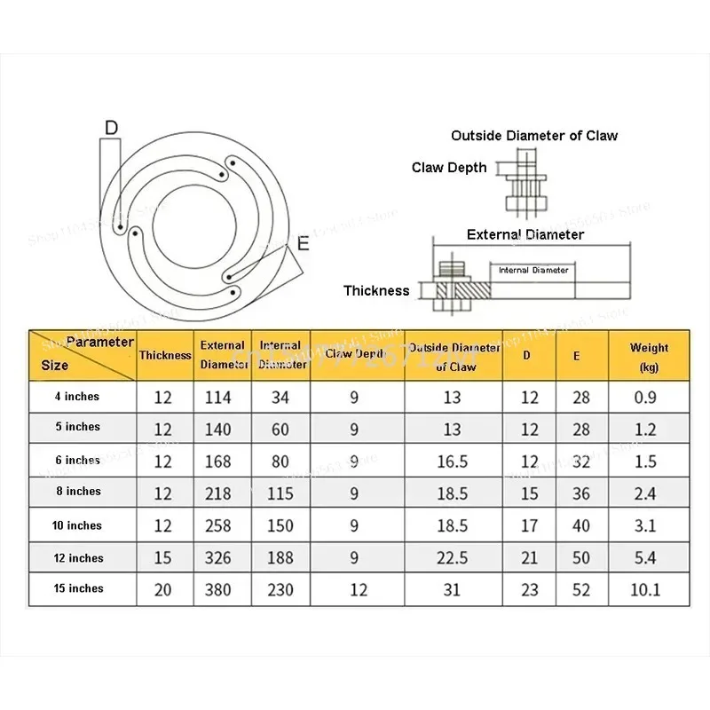 **Гydraulic Трехкулачковое формовочное кольцо — инструмент для регулируемого размера от 4 до 10 дюймов**
**Гydraulic Трехкулачковое формовочное кольцо — инструмент для регулируемого размера от 4 до 10 дюймов**