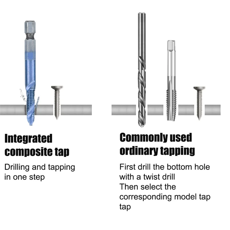 SYW-Hex Shank Screw Thread Metric Tap Drill Bits Screw Machine HSS Compound Drill Hand Tools For Metal Steel Wood Plastic
SYW-Hex Shank Screw Thread Metric Tap Drill Bits Screw Machine HSS Compound Drill Hand Tools For Metal Steel Wood Plastic