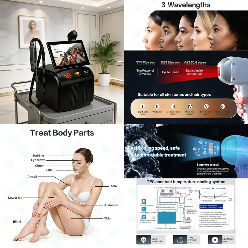 Professional CE 2 in 1 Pico Diode Machine for 755nm 808nm 1064nm Salon Use Permanent Diode System
Professional CE 2 in 1 Pico Diode Machine for 755nm 808nm 1064nm Salon Use Permanent Diode System
