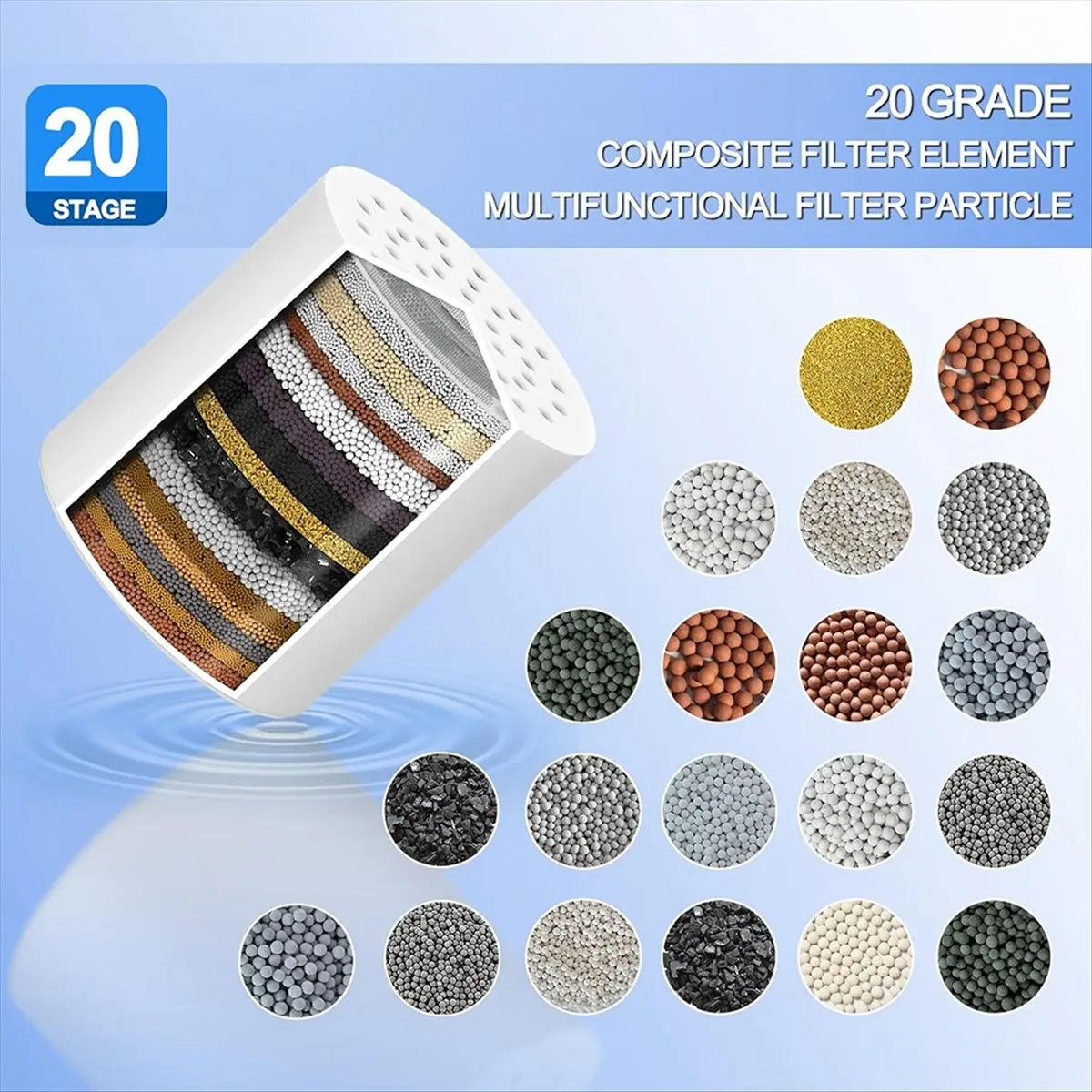 AT54 4 шт., 20-ступенчатый сменный фильтр для душа, фильтрующие элементы для душа с витамином С, сменный фильтр для насадки для душа
AT54 4 шт., 20-ступенчатый сменный фильтр для душа, фильтрующие элементы для душа с витамином С, сменный фильтр для насадки для душа