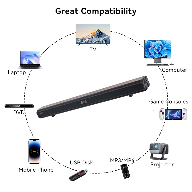 Oforui Stereo Home Theater System 100W Surround Speaker Wireless Speaker TV Stereo Speaker 2.1 Channel Super Sound System
Oforui Stereo Home Theater System 100W Surround Speaker Wireless Speaker TV Stereo Speaker 2.1 Channel Super Sound System