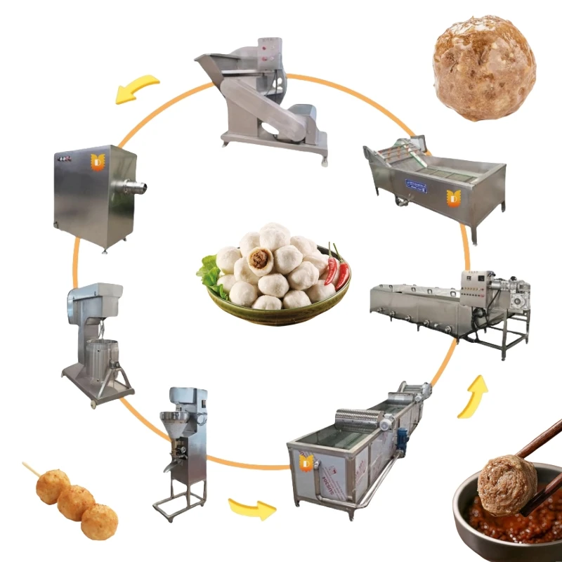 High-Efficiency Professional Meat Fishball Production Line Manufacturing Meatball Forming Machine
High-Efficiency Professional Meat Fishball Production Line Manufacturing Meatball Forming Machine