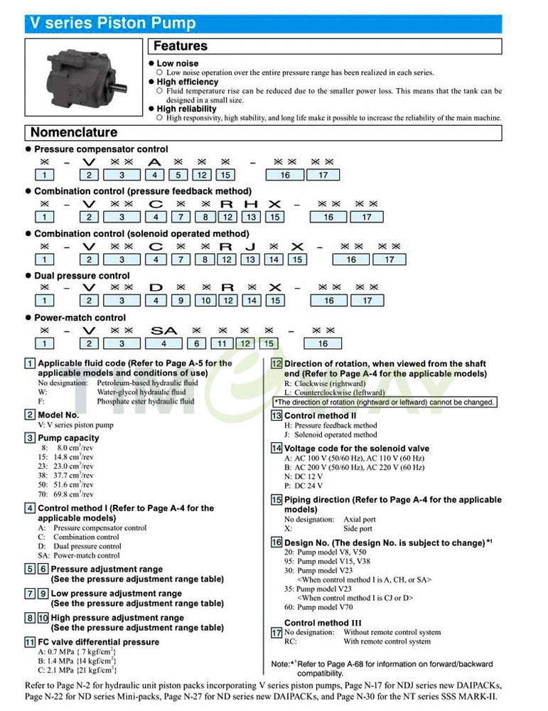 V38 High Pressure Hydraulic Piston Pump V38A3RX-95 Variable Displacement Axial Piston Pump V38A3RX 
V38 High Pressure Hydraulic Piston Pump V38A3RX-95 Variable Displacement Axial Piston Pump V38A3RX