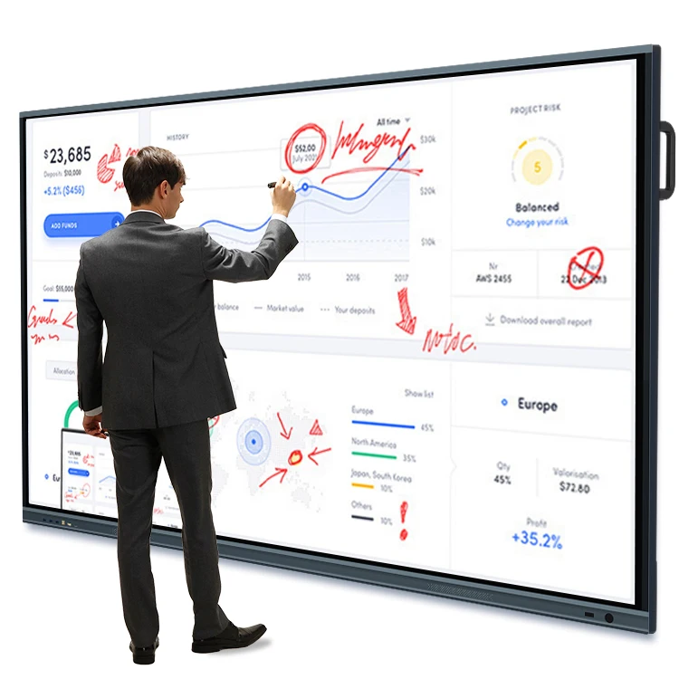 75/86/100 Inch 4K 20-Point Touch Interactive Flat Panel Smart Conference All-in-one With Aluminum Frame For Professional Use