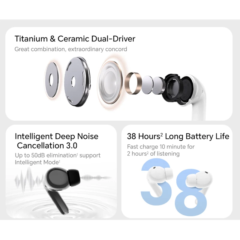 HONOR CHOICE Earbuds X7 Pro Global Version 50dB Active Noise Reduction TWS Wireless EarBuds 520mAh BT 5.4 LDAC IP 54 Headphone
HONOR CHOICE Earbuds X7 Pro Global Version 50dB Active Noise Reduction TWS Wireless EarBuds 520mAh BT 5.4 LDAC IP 54 Headphone