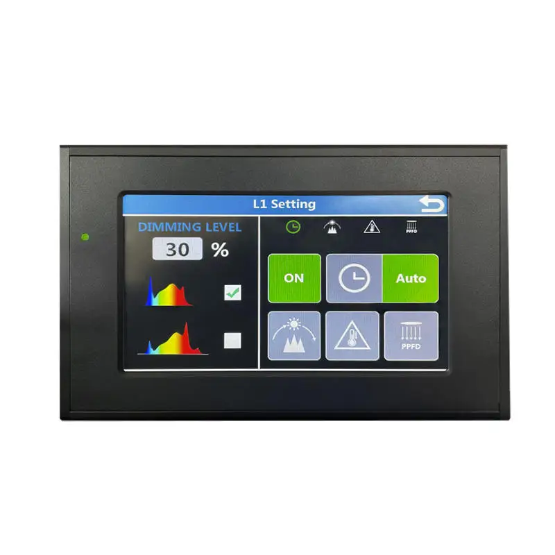 Intelligent Wireless Hydroponic Planting Lamp 0-10v Led Growth Light Master Smart Controller Dimmable Electronic Ballast
Intelligent Wireless Hydroponic Planting Lamp 0-10v Led Growth Light Master Smart Controller Dimmable Electronic Ballast