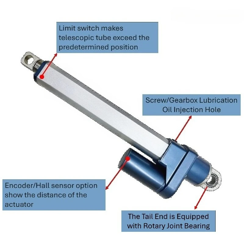Heavy-Duty 50kN Telescoping Linear Actuator | High-Force Electric Push Rod for Solar Panels & Industrial Automation
Heavy-Duty 50kN Telescoping Linear Actuator | High-Force Electric Push Rod for Solar Panels & Industrial Automation