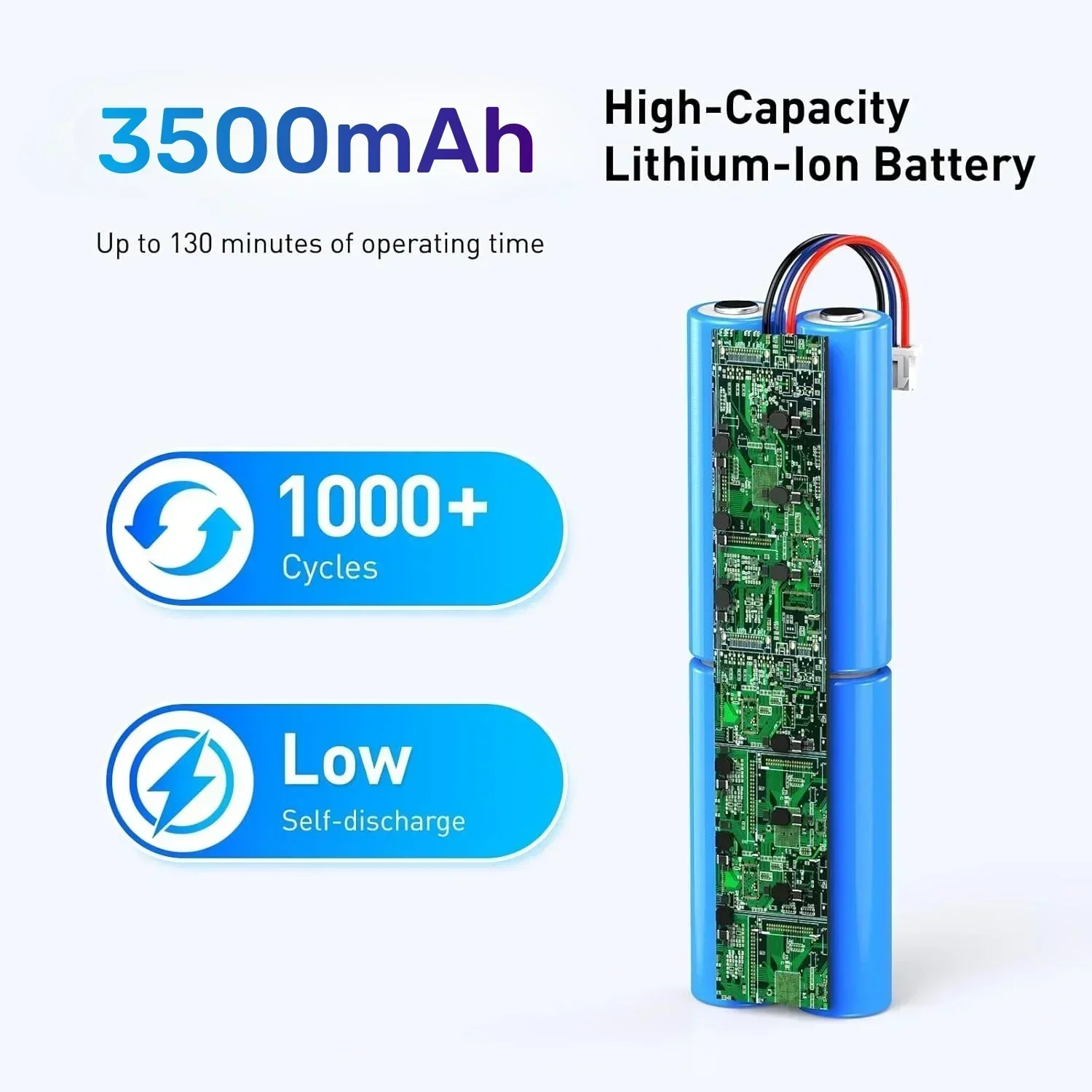 For Ecovacs Deebot N8 920/930/937 Replacement Battery 14.4V 6500mAh, Li-ion Battery Pack for Robot Vacuum Cleaner 4S1P
For Ecovacs Deebot N8 920/930/937 Replacement Battery 14.4V 6500mAh, Li-ion Battery Pack for Robot Vacuum Cleaner 4S1P